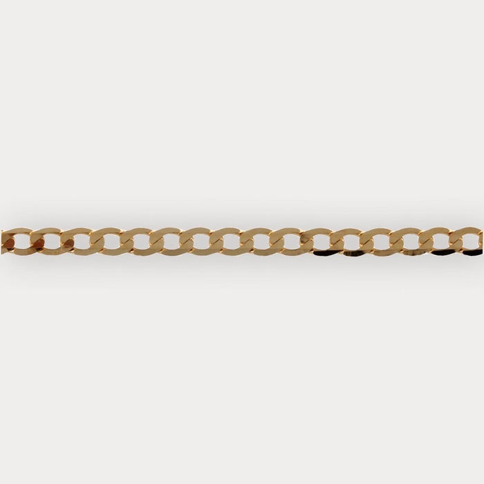 Goldbox Amsterdam Necklace Panzera Necklace